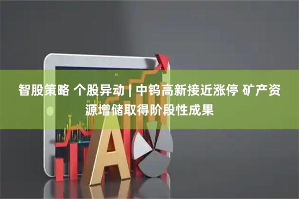 智股策略 个股异动 | 中钨高新接近涨停 矿产资源增储取得阶段性成果